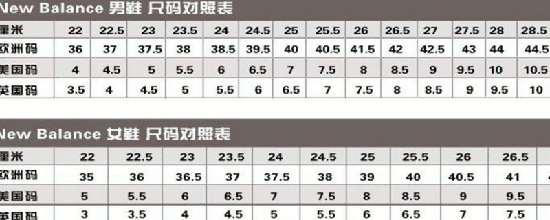 谁能围绕“肉”这个字编一个故事