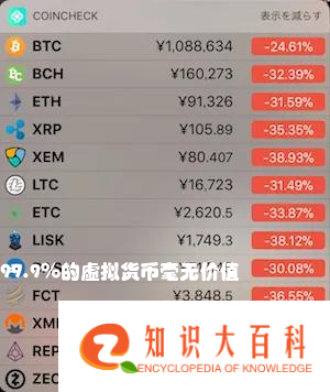 99.9％的虚拟货币毫无价值