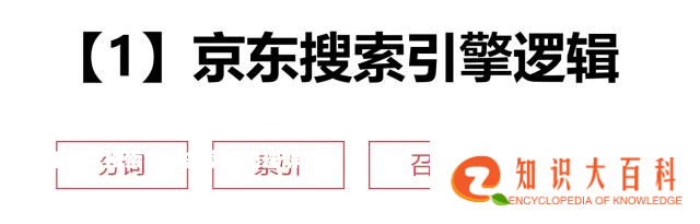 2019年京东搜索权重金字塔原理解析