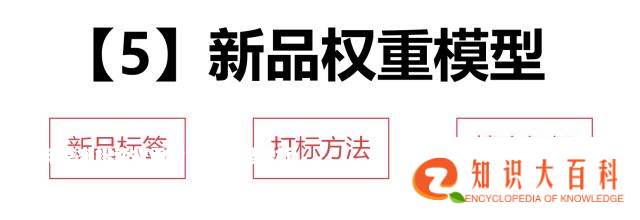 2019年京东搜索权重金字塔原理解析