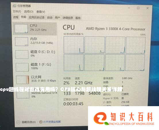 cpu超线程对游戏有用吗？CPU核心与超线程关系详解