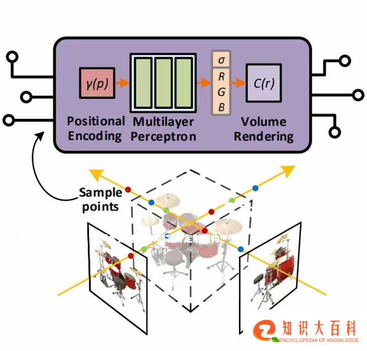 助推元宇宙图像渲染，上科大提出ICARUS芯片定制架构