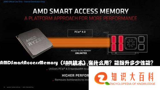 AMD Smart Access Memory（SAM技术）有什么用？能提升多少性能？