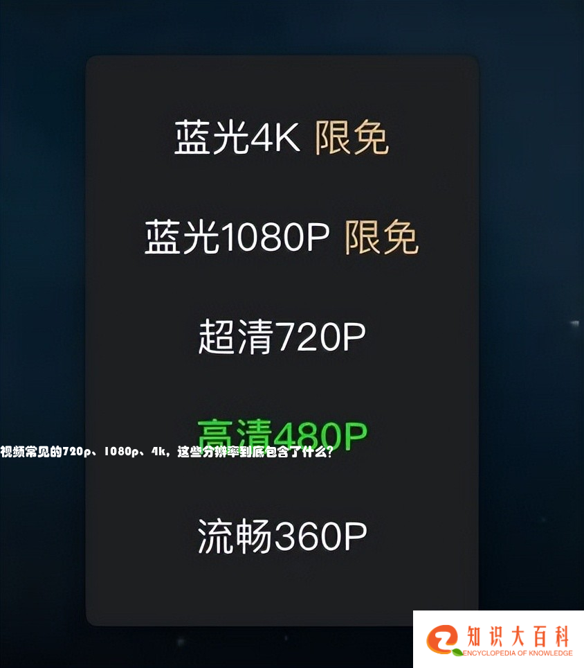 视频常见的 720p、1080p、4k，这些分辨率到底包含了什么？