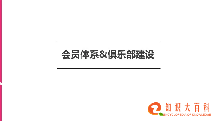 电商CRM核心体系和实践方法论