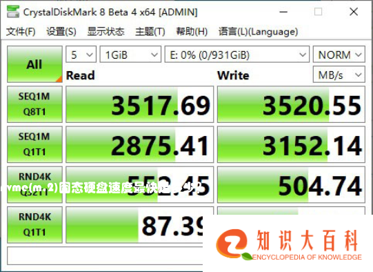 nvme(m.2)固态硬盘速度最快是多少？