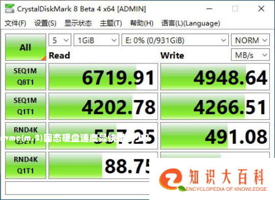 nvme(m.2)固态硬盘速度最快是多少？