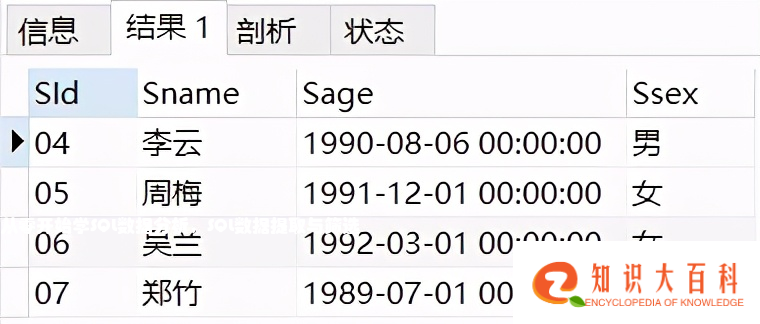 从零开始学SQL数据分析，SQL数据提取与筛选