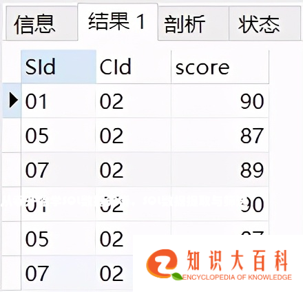 从零开始学SQL数据分析，SQL数据提取与筛选