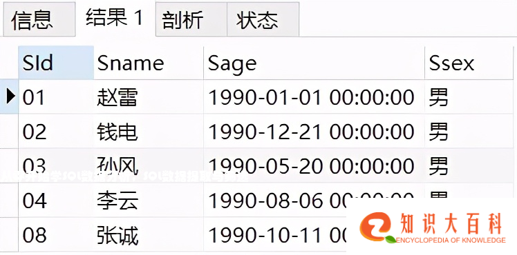 从零开始学SQL数据分析，SQL数据提取与筛选