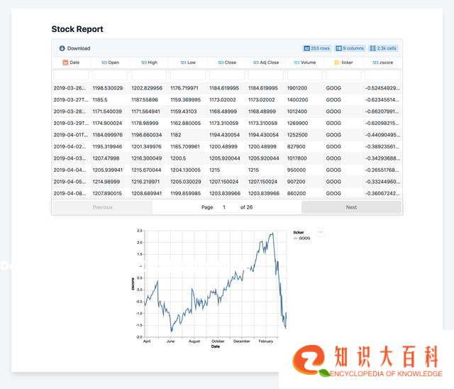 Datapane简介：构建交互式报表的Python库