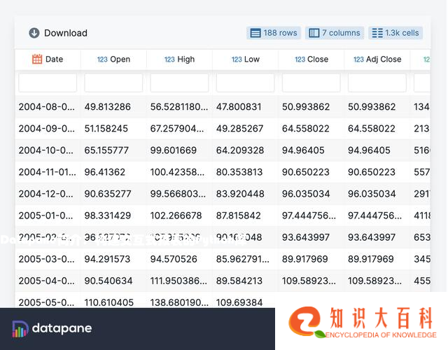 Datapane简介：构建交互式报表的Python库