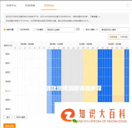 淘宝运营：直通车测款测词测图详细步骤