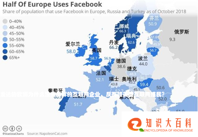 发达的欧洲为什么没有像样的互联网企业，反而被美国互联网殖民？