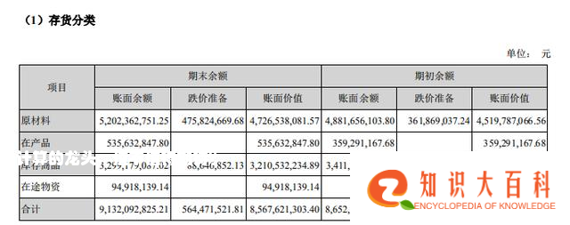 云计算的龙头，值不值得期待？